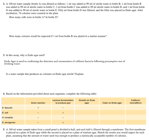 Solved 2. A 100ml water sample (bottle A) was diluted as