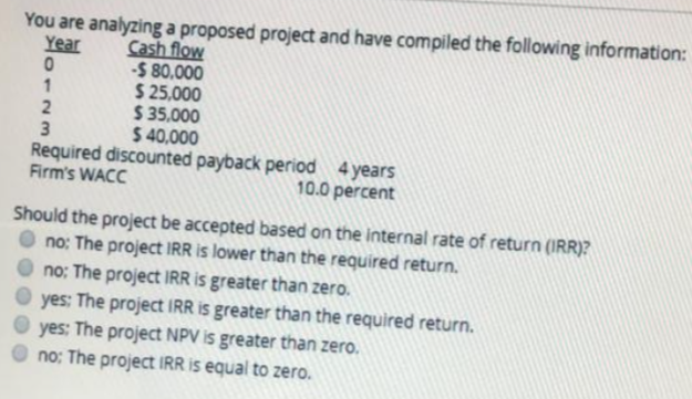 Solved You Are Analyzing A Proposed Project And Have | Chegg.com