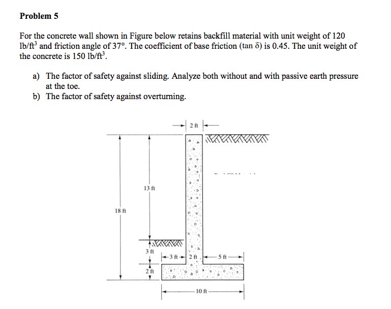 Solved Problem 5 For The Concrete Wall Shown In Figure Below 