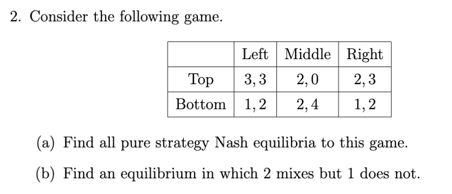 Solved 2. Consider The Following Game. (a) Find All Pure | Chegg.com