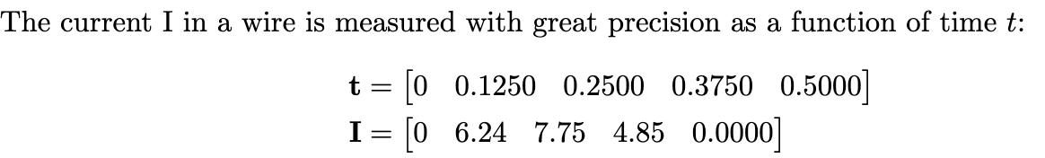 Solved The current I in a wire is measured with great | Chegg.com