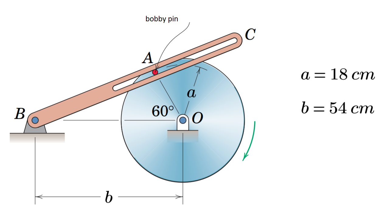 Mechanisms: KINEMATIC ANALYSIS OF PLANAR | Chegg.com