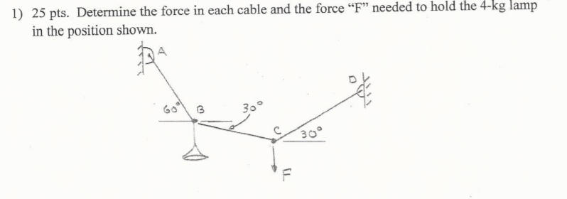 Solved 1) 25 pts. Determine the force in each cable and the | Chegg.com