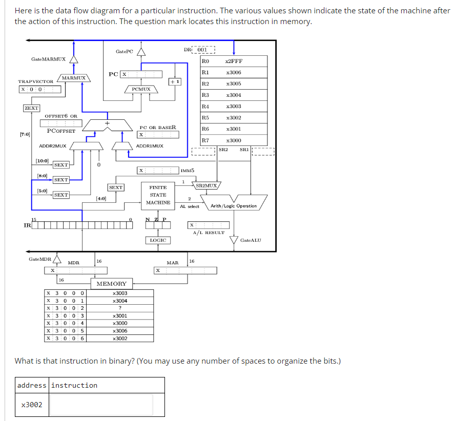 20-logical-data-flow-diagram-shakileethar