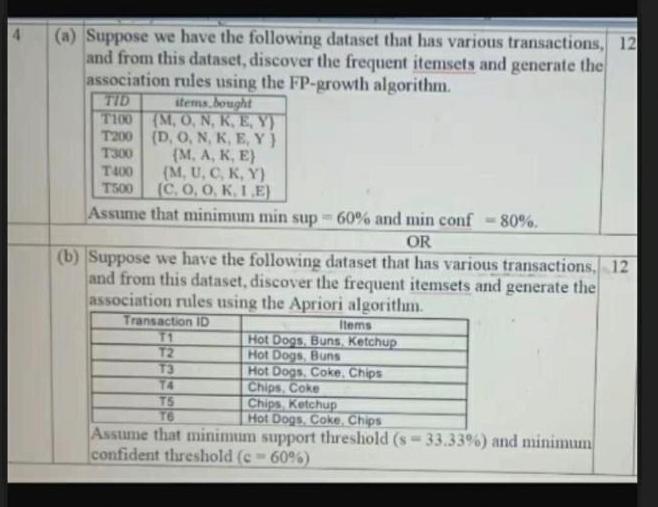 Solved Suppose we have the following dataset that has | Chegg.com