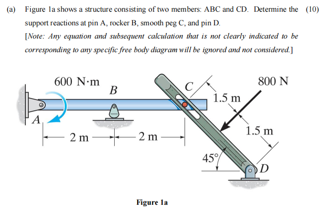 Solved STATICS ANSWER ALL THE QUESTION SHOW STEP BY | Chegg.com