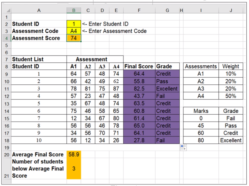11a) Construct a nested formula in cell B4 using the | Chegg.com