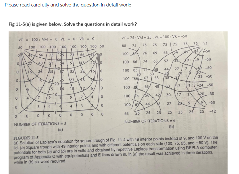 Please Read Carefully And Solve The Question In Chegg Com