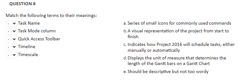 Solved Match the following terms to their meanings: Task | Chegg.com