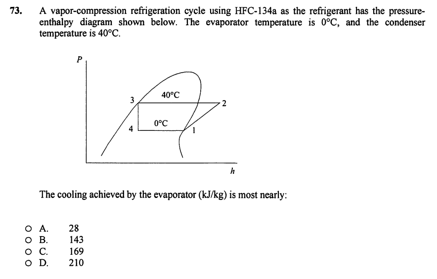 Solved 73. A vapor-compression refrigeration cycle using | Chegg.com