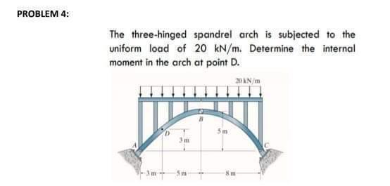 Solved PROBLEM 1: The three-hinged open-spandrel arch bridge | Chegg.com