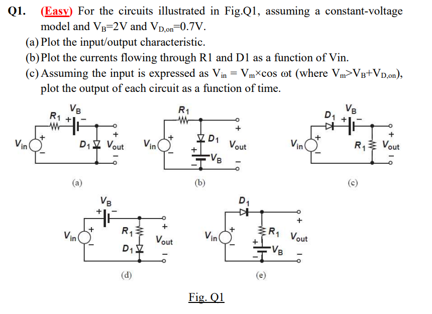 Solved Q1. (Easy) For the circuits illustrated in Fig.Q1, | Chegg.com