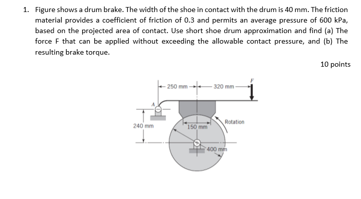 Solved Figure shows a drum brake. The width of the shoe in | Chegg.com