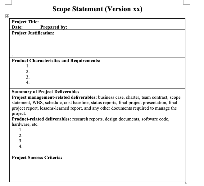 Solved Develop a project scope statement for the project. Be | Chegg.com