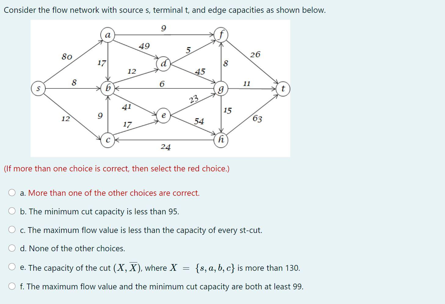 Solved Consider the flow network with source s, terminal t, | Chegg.com