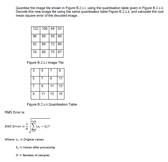 Quantisation Rms Error Quantise the image tile shown in Figure B.2.c.i, | Chegg.com