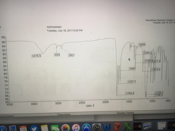 Solved LABEL the peaks and PROVE how the IR spectrum | Chegg.com