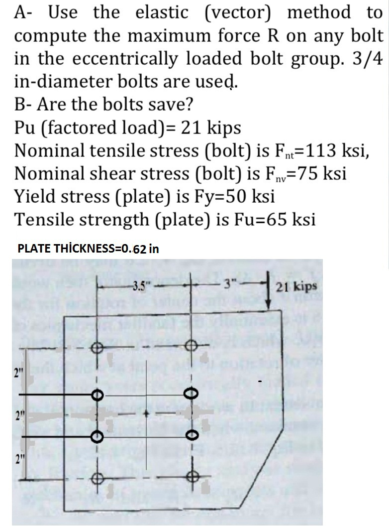 Solved A- Use the elastic (vector) method to compute the | Chegg.com