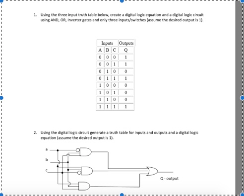 Solved 1. Using the three input truth table below, create a | Chegg.com