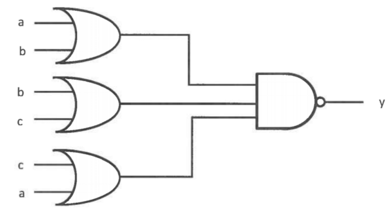 Solved Implement the logic gates using static CMOS logic and | Chegg.com