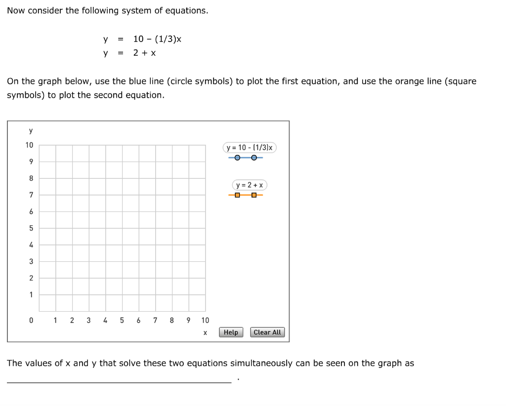 Solved Solve The Following System Of Equations For X And Y Chegg Com