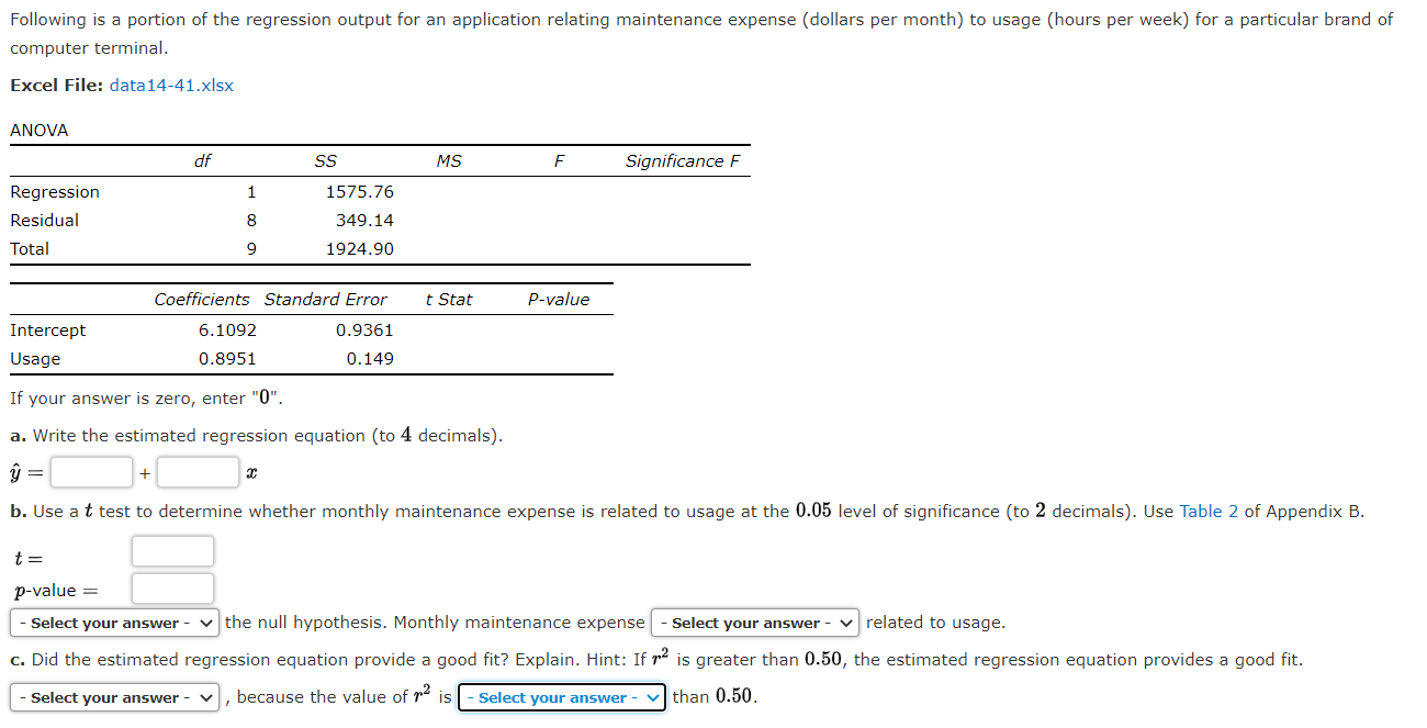 Solved Following Is A Portion Of The Regression Output For | Chegg.com