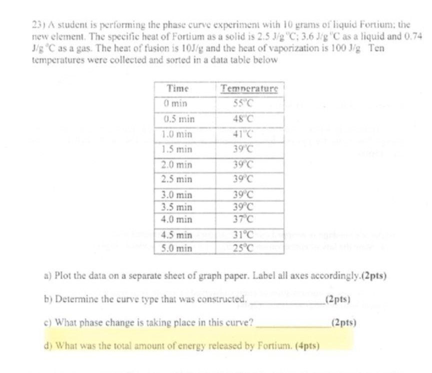 Solved Please Answer the part D...Thank you There is no | Chegg.com