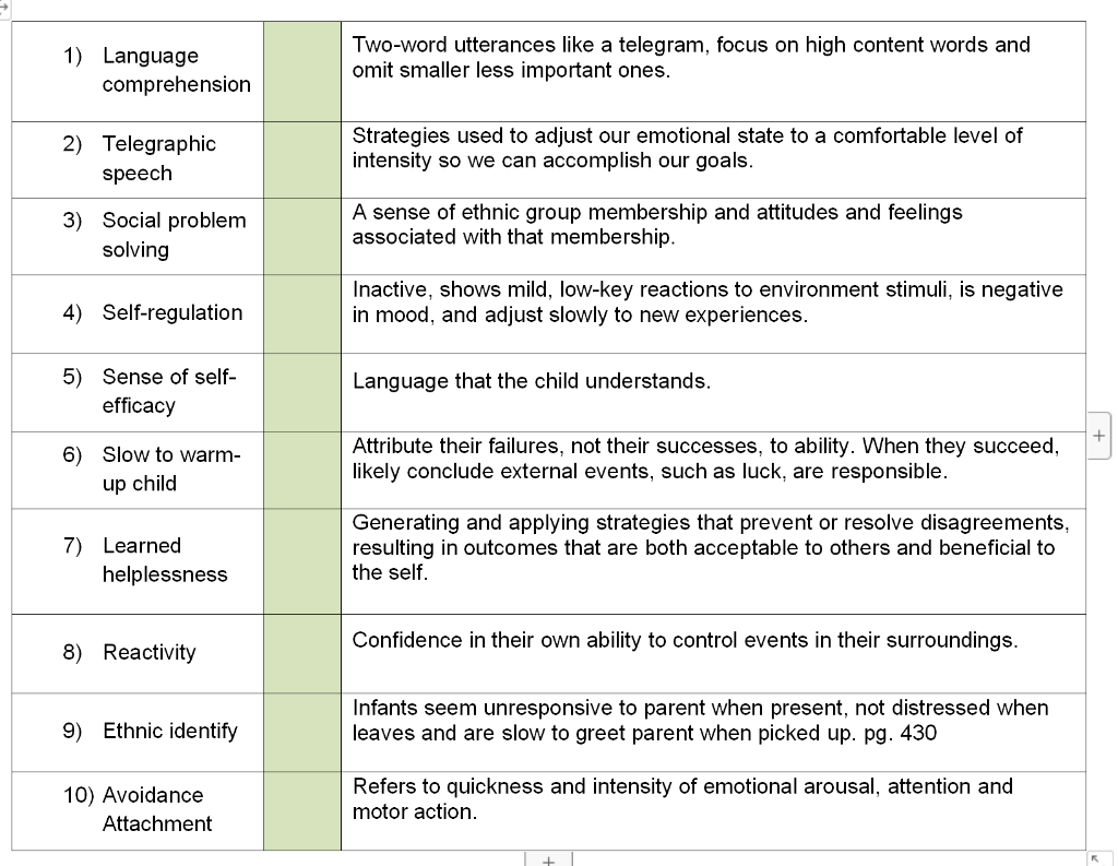 Solved MATCHING CONCEPTS TO DESCRIPTIONS Put the correct | Chegg.com