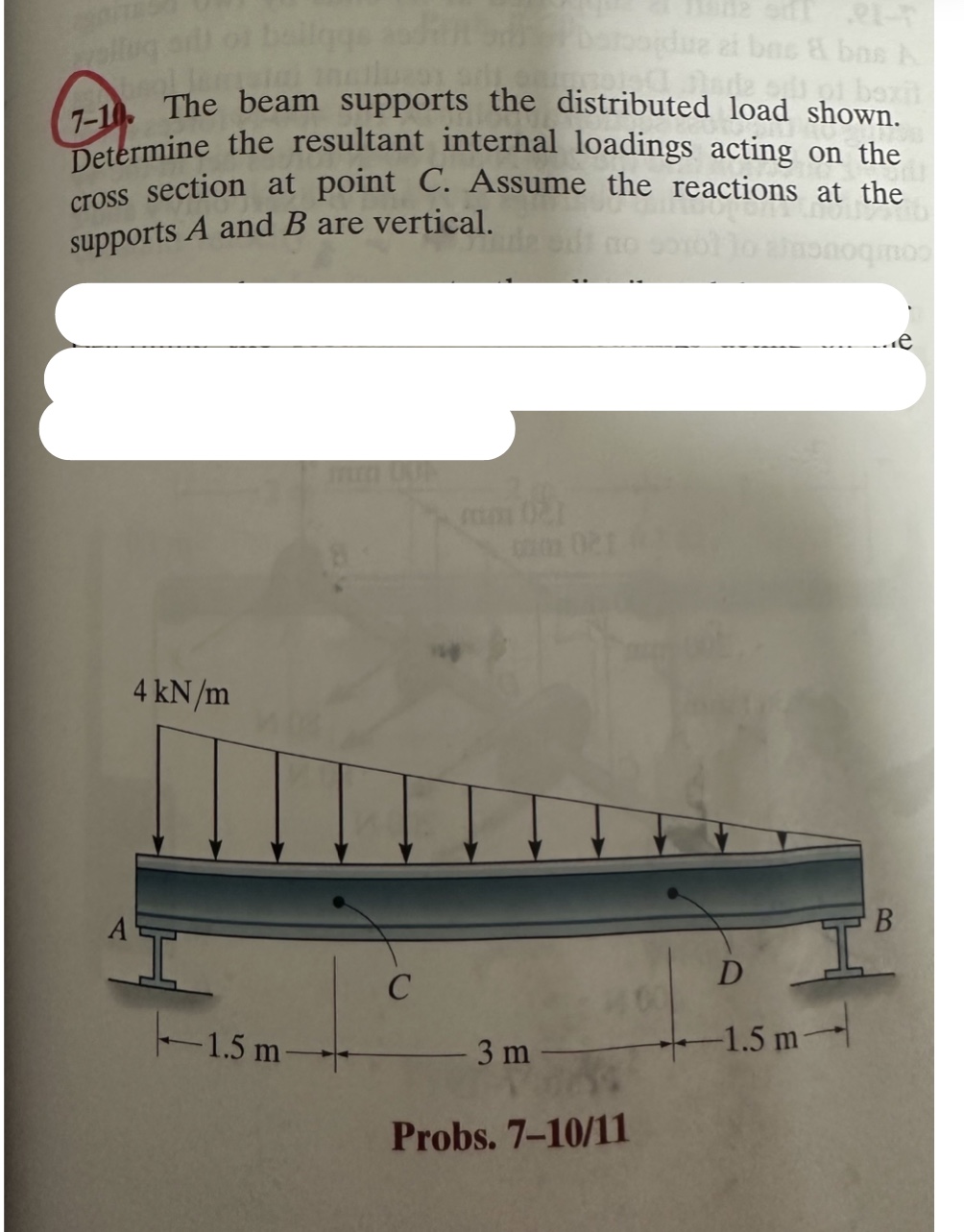 Solved 7-1. The Beam Supports The Distributed Load Shown. | Chegg.com