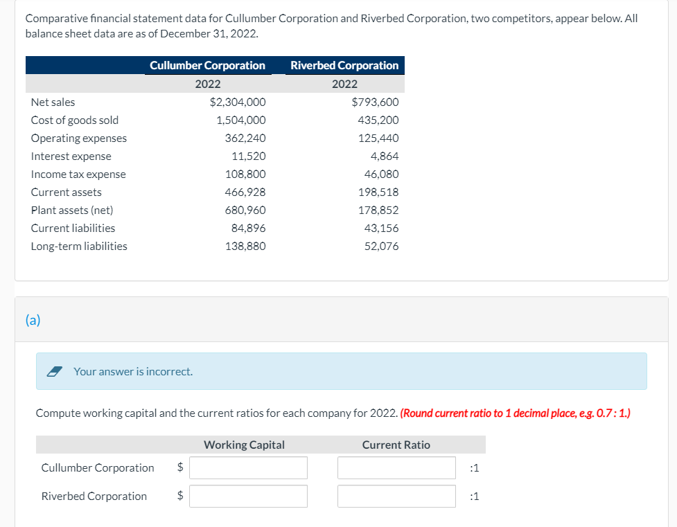 solved-compute-the-debt-to-assets-ratio-for-each-company-chegg