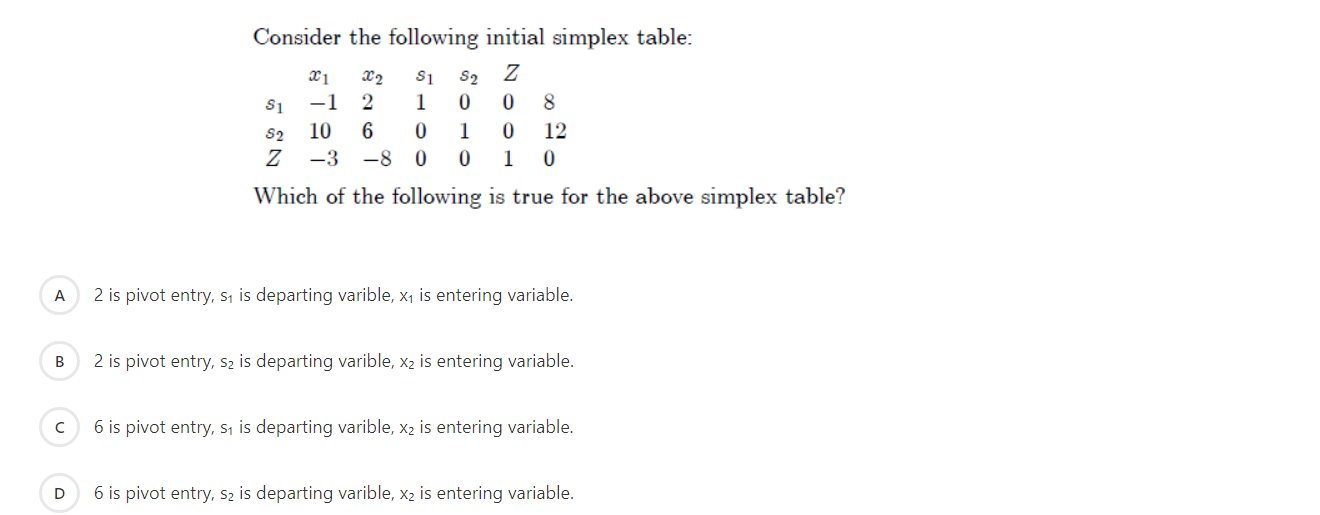 Solved Consider the following initial simplex table: 1 X2 S1 | Chegg.com