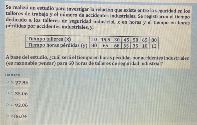 Se realizó un estudio para investigar la relación que existe entre la seguridad en los talleres de trabajo y el número de acc