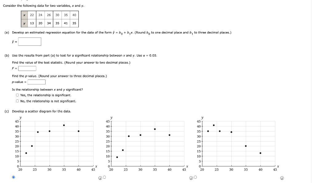 Solved Consider the following data for two variables, x and | Chegg.com