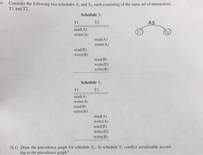 Solved ) Consider The Following Two Schedules Si And S2, | Chegg.com