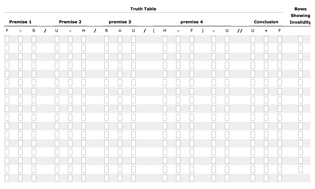 Use this truth table to determine whether the given | Chegg.com