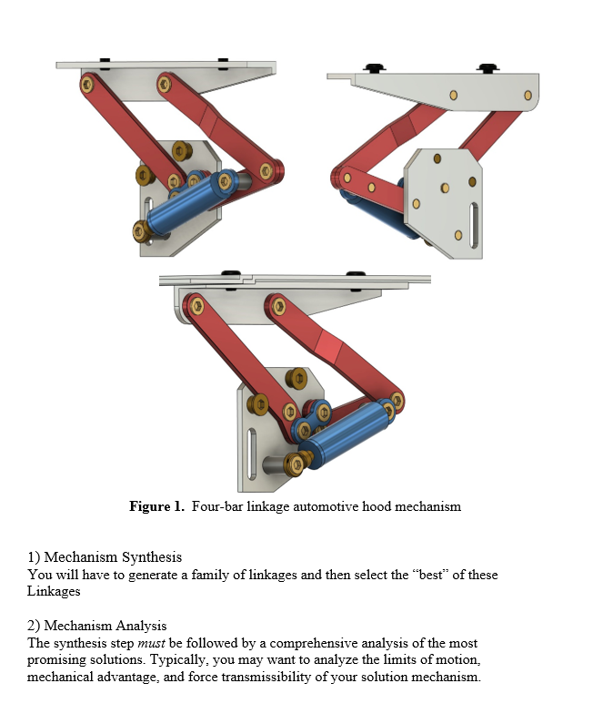  Figure 1. Fourbar linkage automotive hood