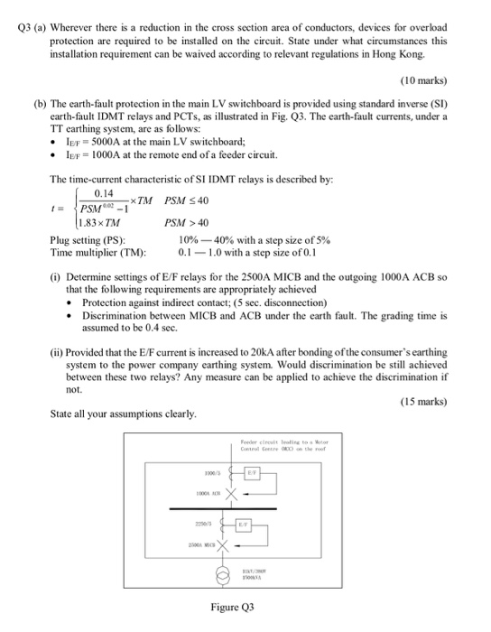 Q1 (a) A single-phase induction motor rated at 220V | Chegg.com