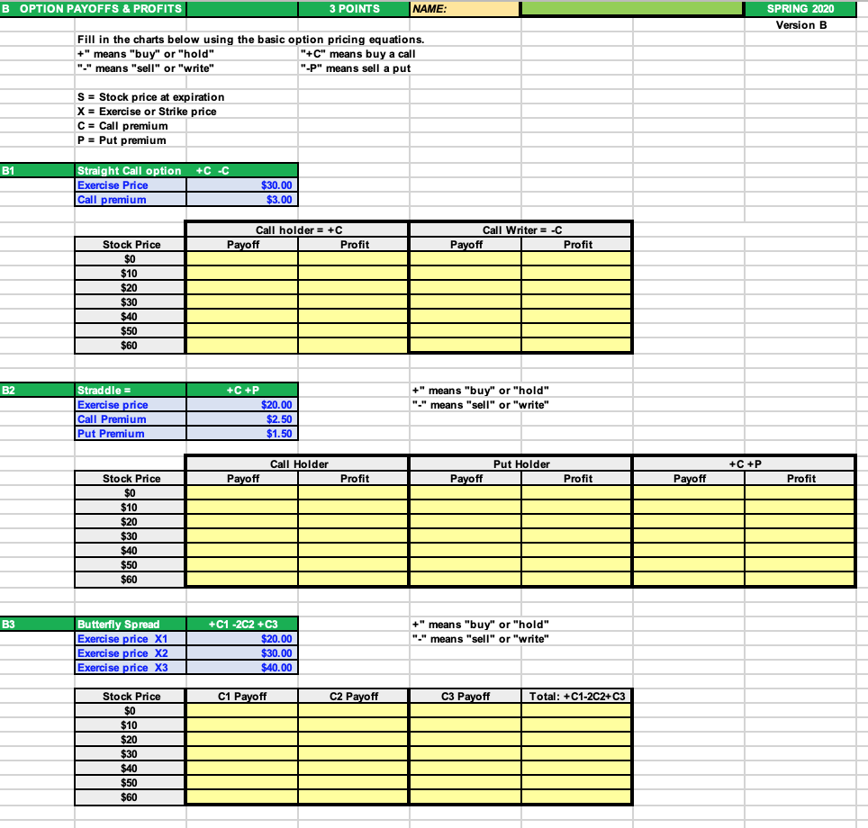 Solved B OPTION PAYOFFS & PROFITS 3 POINTS NAME: SPRING 2020 | Chegg.com