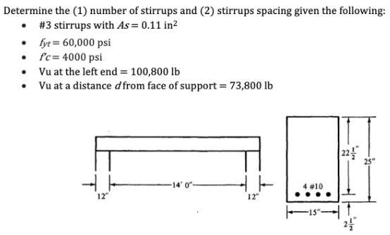 Solved Determine the (1) number of stirrups and (2) stirrups | Chegg.com