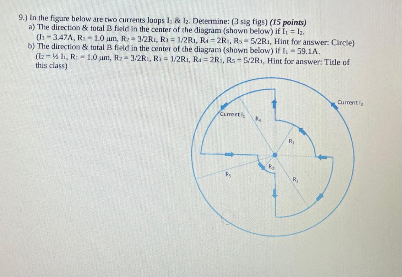 Solved 9.) In the figure below are two currents loops I. & | Chegg.com