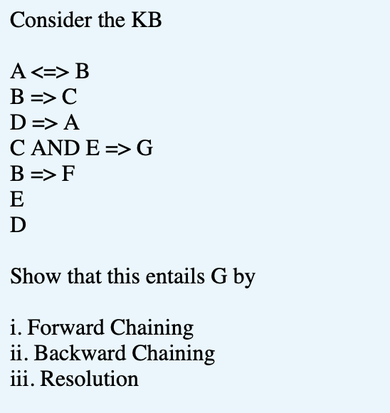 Solved Consider The KB A B B => C D=> A C AND E =>G B => | Chegg.com