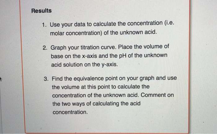 Use your data to calculate the concentration (i.e. | Chegg.com