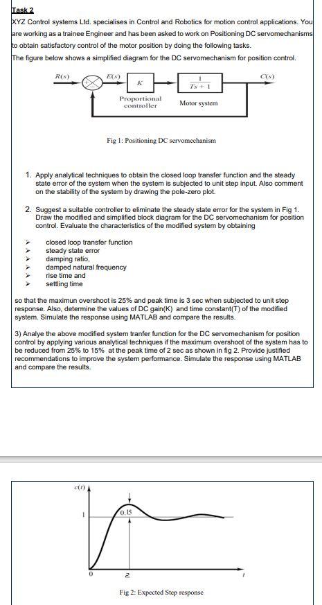 Solved Task 2 XYZ Control systems Ltd. specialises in | Chegg.com