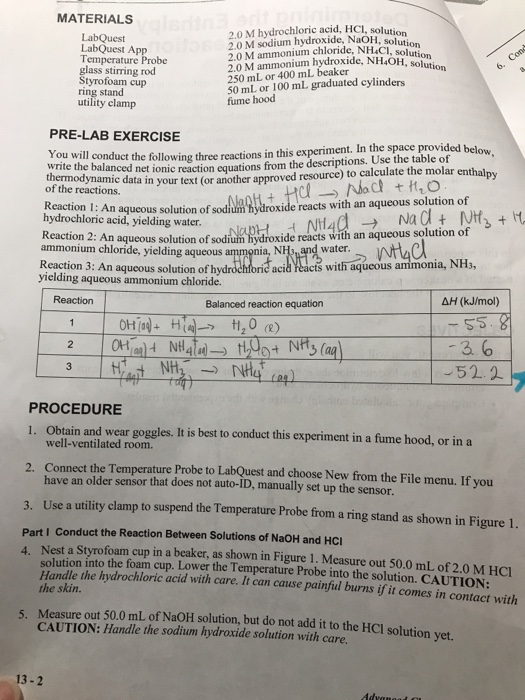 Solved MATERIALS LabQuest LabQuest Ap Temperature Probe