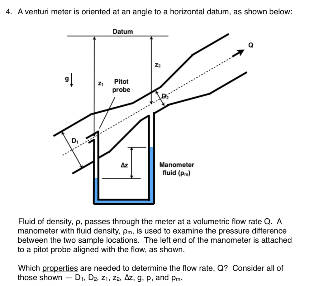 Solved 4. A venturi meter is oriented at an angle to a | Chegg.com