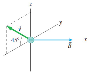 Solved An electron moves with a speed of 5.0×107 m/sm/s | Chegg.com