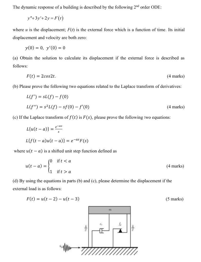 Solved The dynamic response of a building is described by | Chegg.com