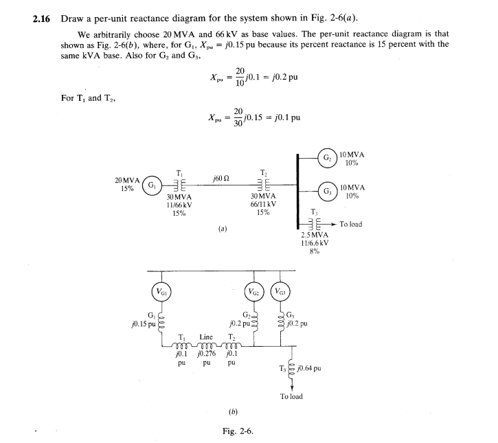 Solved 2.16 Draw A Per-unit Reactance Diagram For The System | Chegg.com