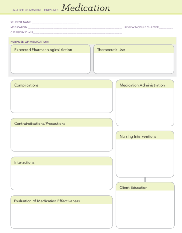 ACTIVE LEARNING TEMPLATE: Medication STUDENT NAME MEDICATION CATEGORY CLASS REVIEW MODULE CHAPTER PURPOSE OF MEDICATION Expec