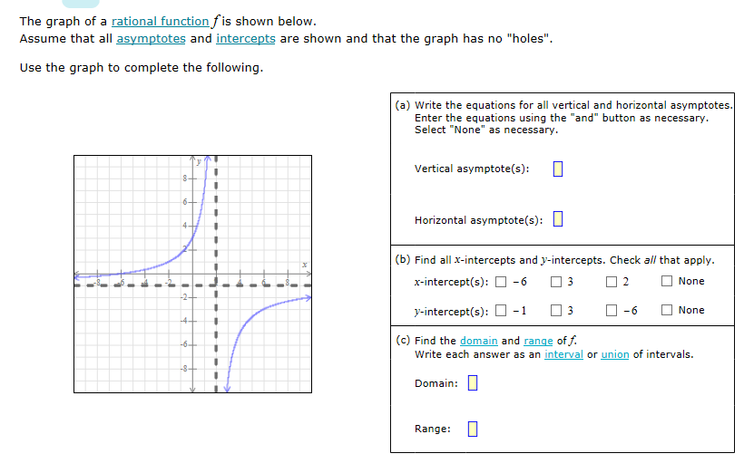 Each function. Функции для graph. Rational function graph. Horizontal asymptote. Asymptotes of a function.